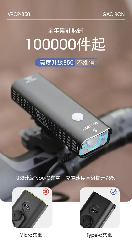 GACIRON H17-PLUS 多功能延伸支架 歷史價格詳細信息