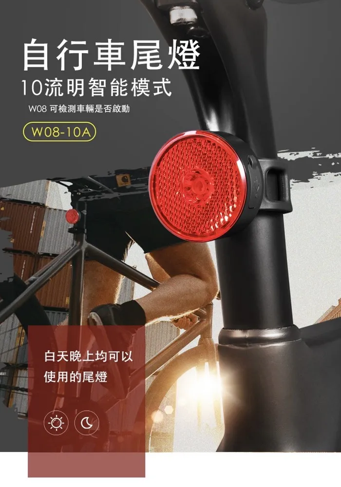 GACIRON H17-PLUS 多功能延伸支架 歷史價格詳細信息