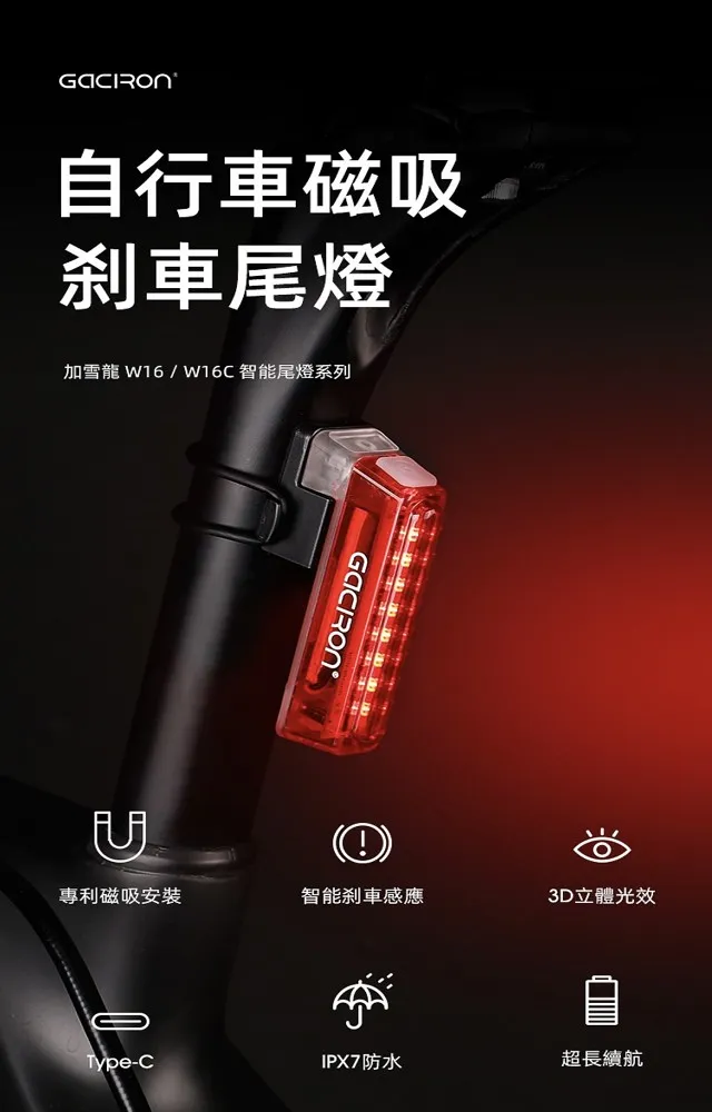 W16 智能煞車尾燈 價格比較,價格查詢,歷史價格詳細信息