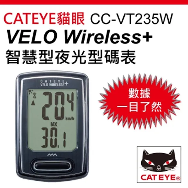 Cateye QUICK 貓眼碼錶 歷史價格詳細信息
