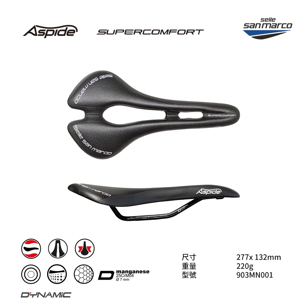 【Selle San marco】坐墊 MANTRA SUPERCOMFORT OPEN-FIT 484MW001 歷史價格詳細信息