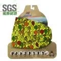 KUSOTOP多功能百變魔術頭巾-HW910 歷史價格詳細信息