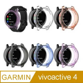 Garmin  Vivoactive 4超薄透明隱形保護套(全包款) 歷史價格詳細信息