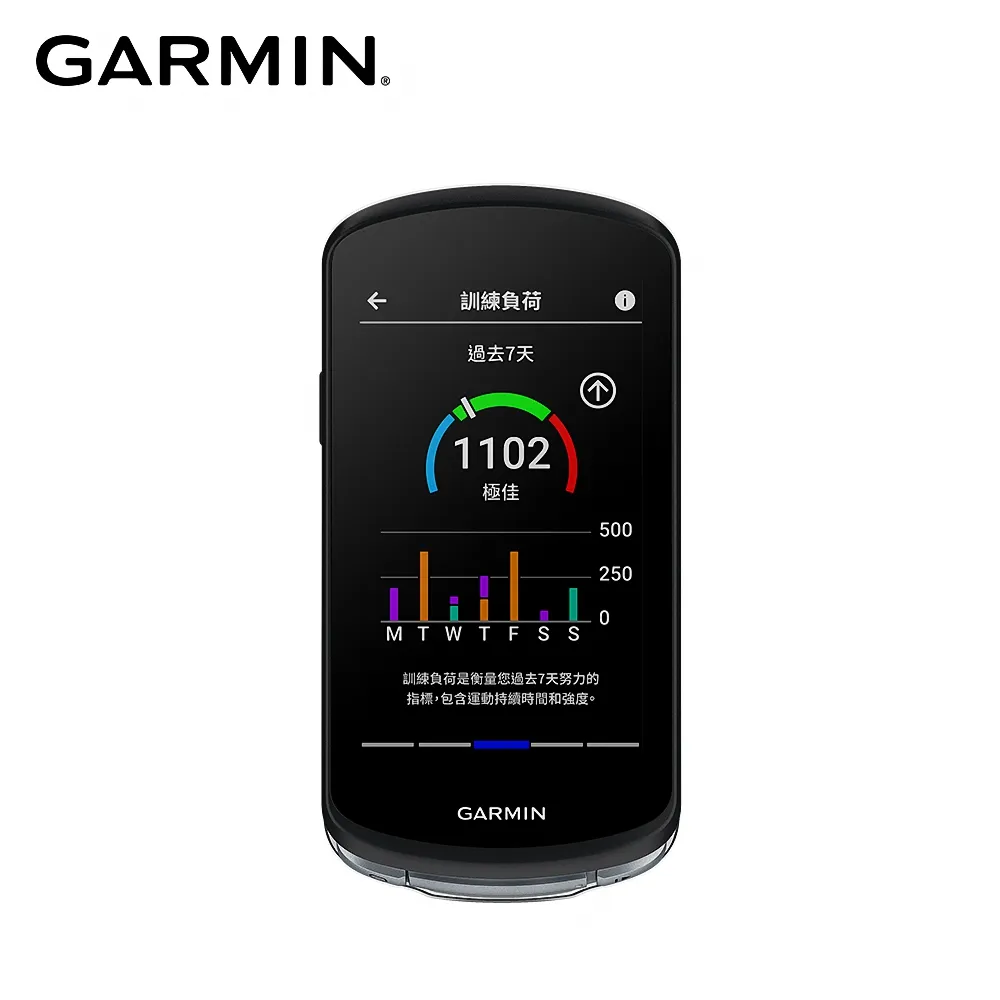 GARMIN Edge 1040 太陽能GPS自行車衛星導航 歷史價格詳細信息