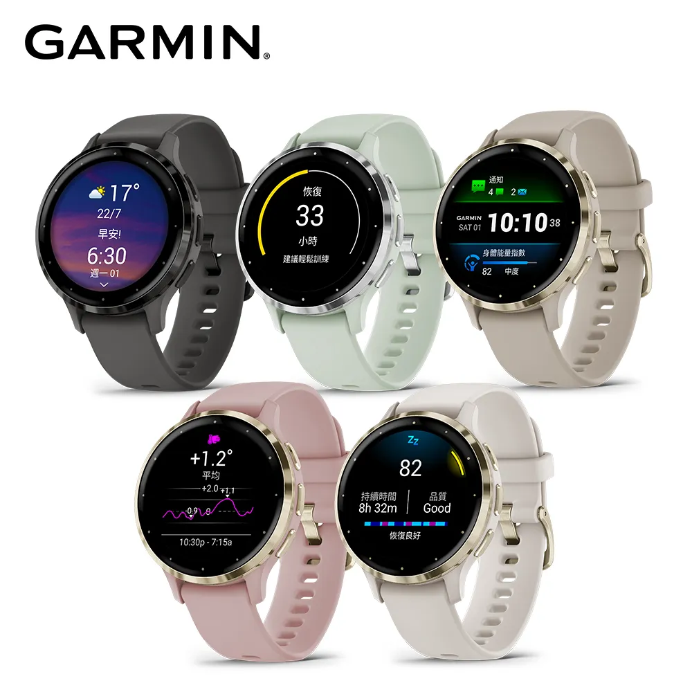 Garmin Venu 3s 超薄透明隱形保護套(全包款) 歷史價格詳細信息