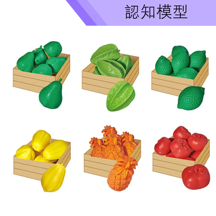 USL 遊思樂  水生組 ( 14 形 6 色 84 PCS ) 歷史價格詳細信息