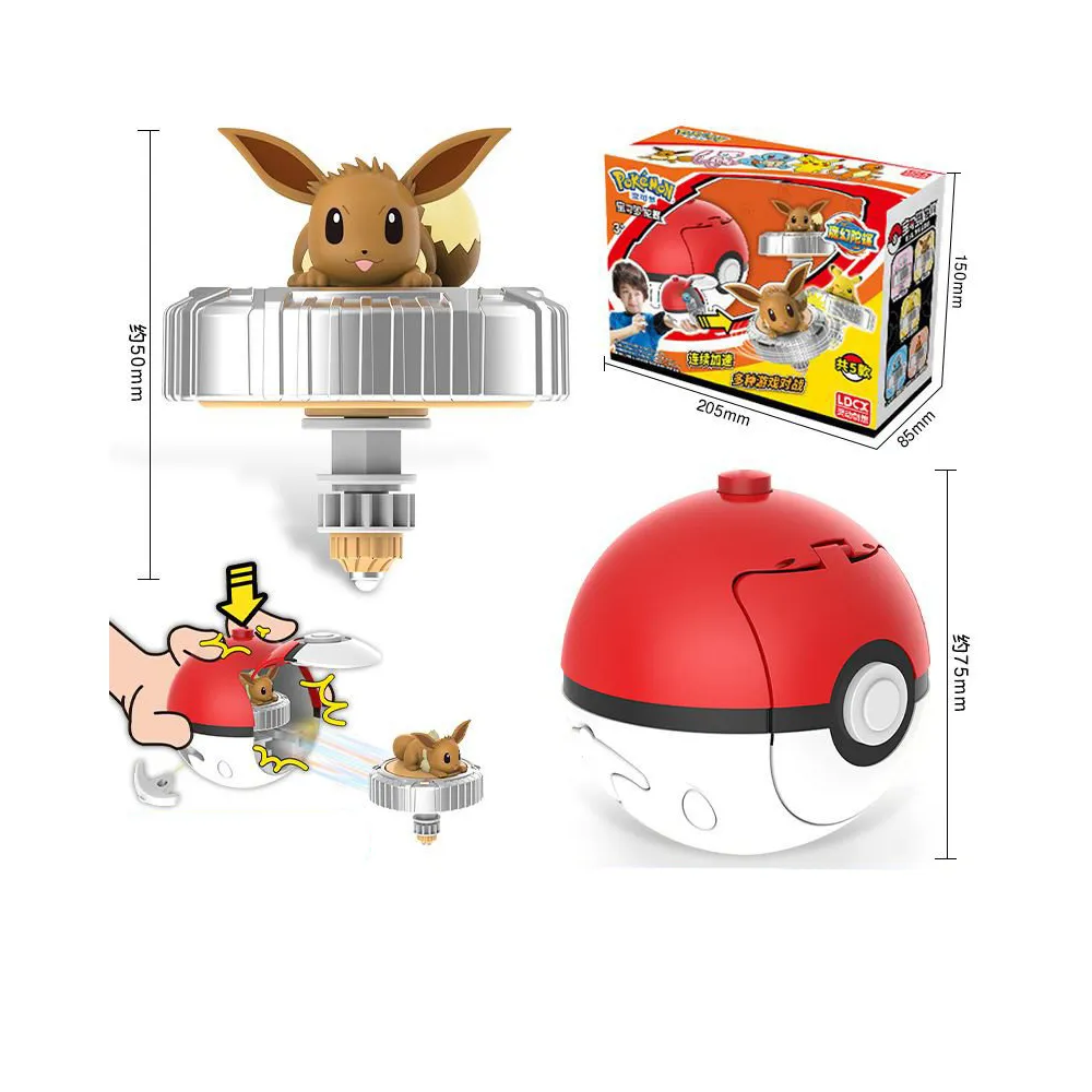 [幻想] 中布  Neo Blythe Peachy Cuddly Coo  新品現貨!!! 歷史價格詳細信息