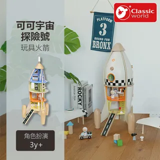 【德國 classic world 客來喜】可可熊烤麵包機 經典木玩 CLA50509 歷史價格詳細信息