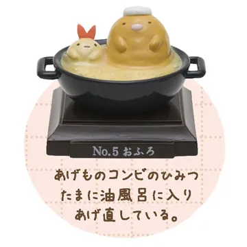 San-X 角落公仔歡樂時光系列微波盤。黃 歷史價格詳細信息