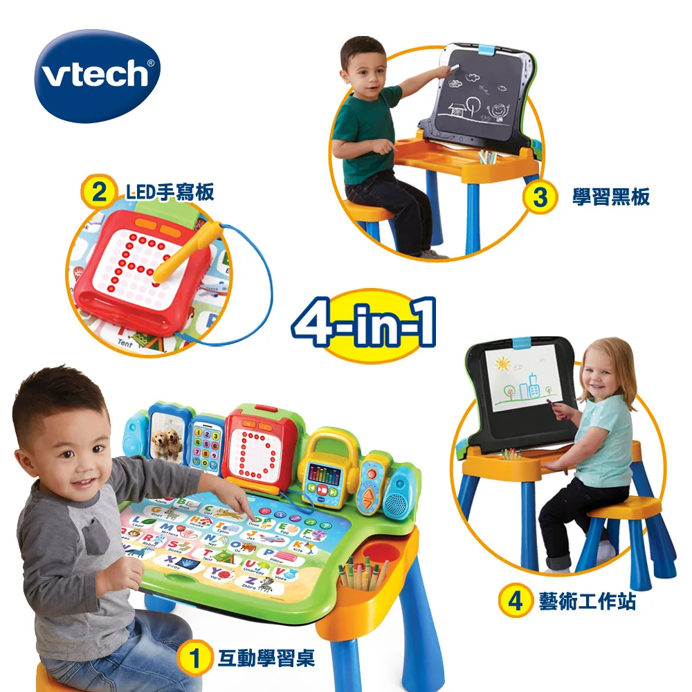 Vtech　4合1智慧積木學習車-紅色 歷史價格詳細信息