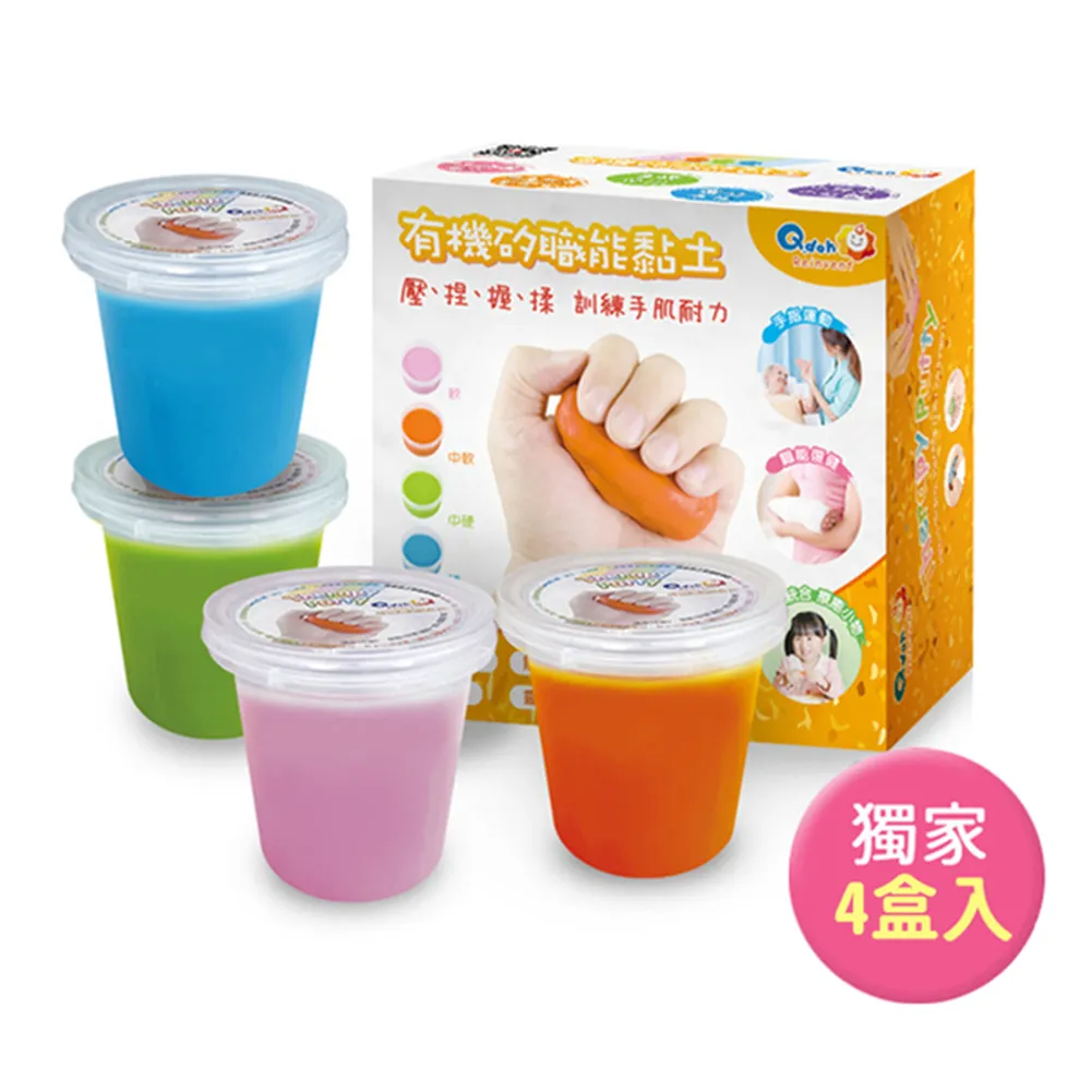【Q-doh】運動黏土-四入組 (硬/中硬/中軟/軟) 歷史價格詳細信息