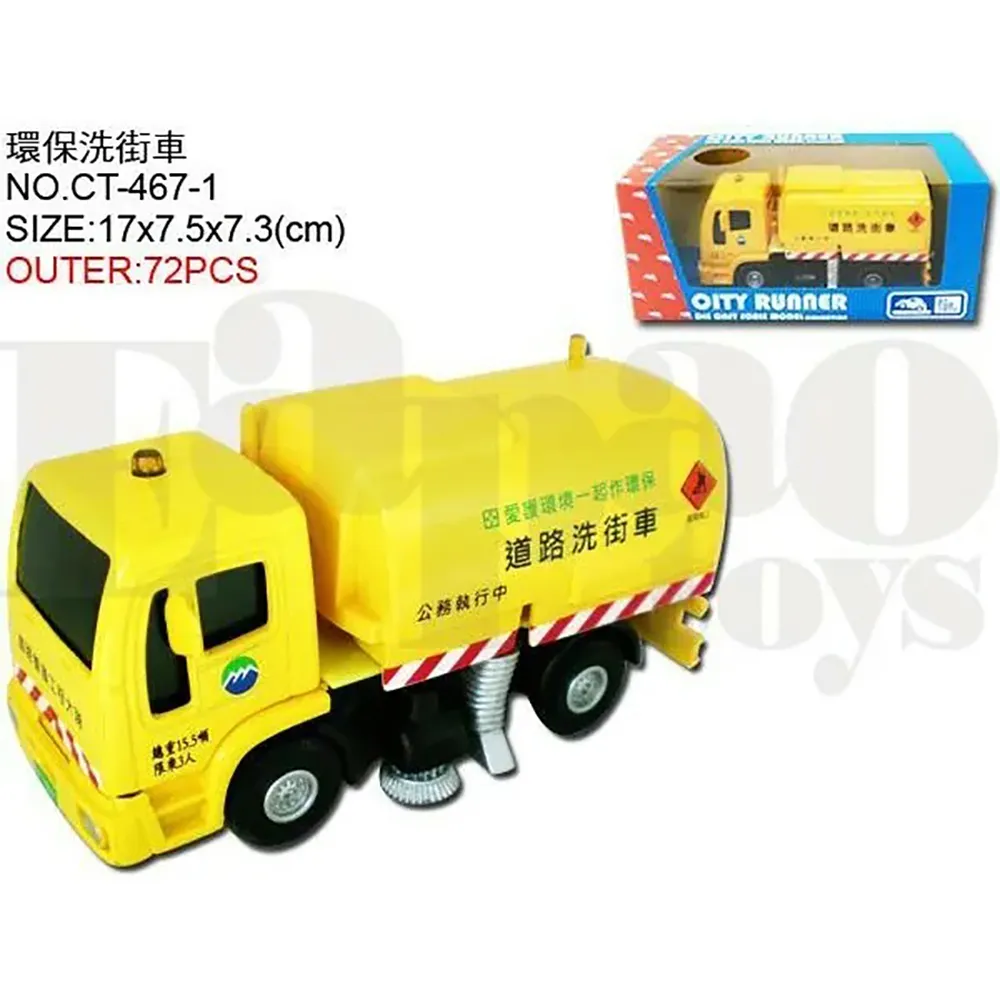 易保 Eapao - 環保洗街車 歷史價格詳細信息