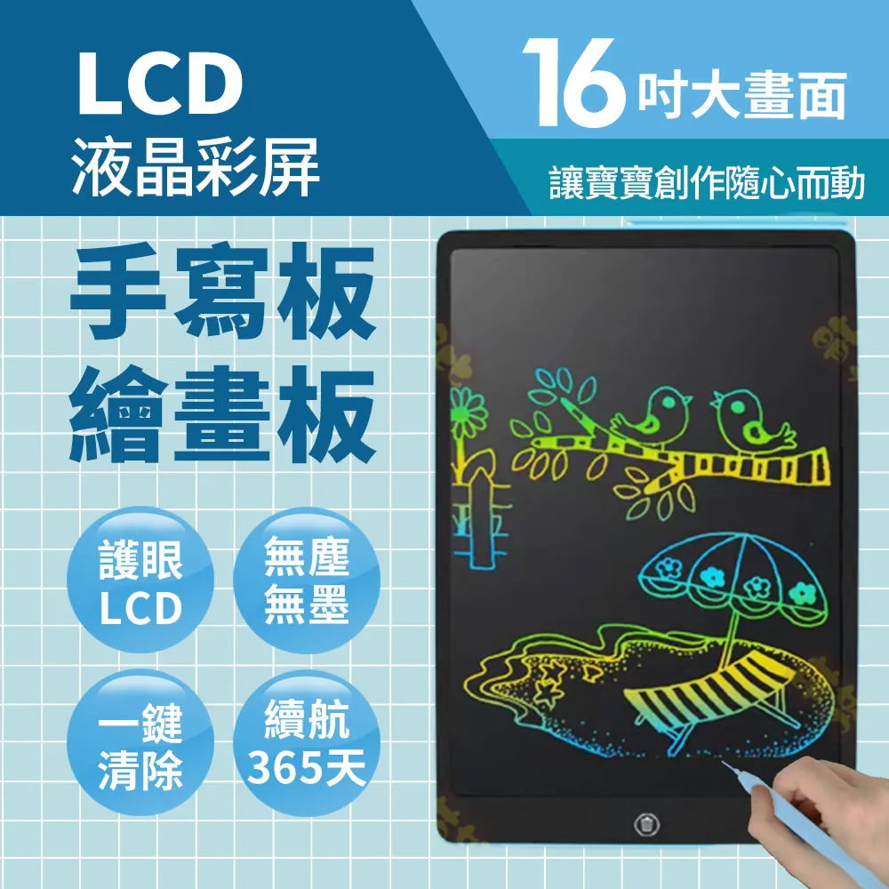 LCD 16*2 / 1602 液晶顯示模組 (有背光)藍光/白字 歷史價格詳細信息