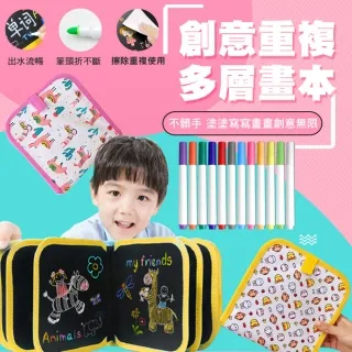 新不髒手創意重複多層畫本(2入組) 歷史價格詳細信息