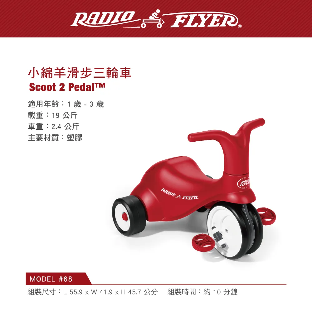 Radio Flyer 小遊騎兵迷你拖車 (直播限定) 歷史價格詳細信息