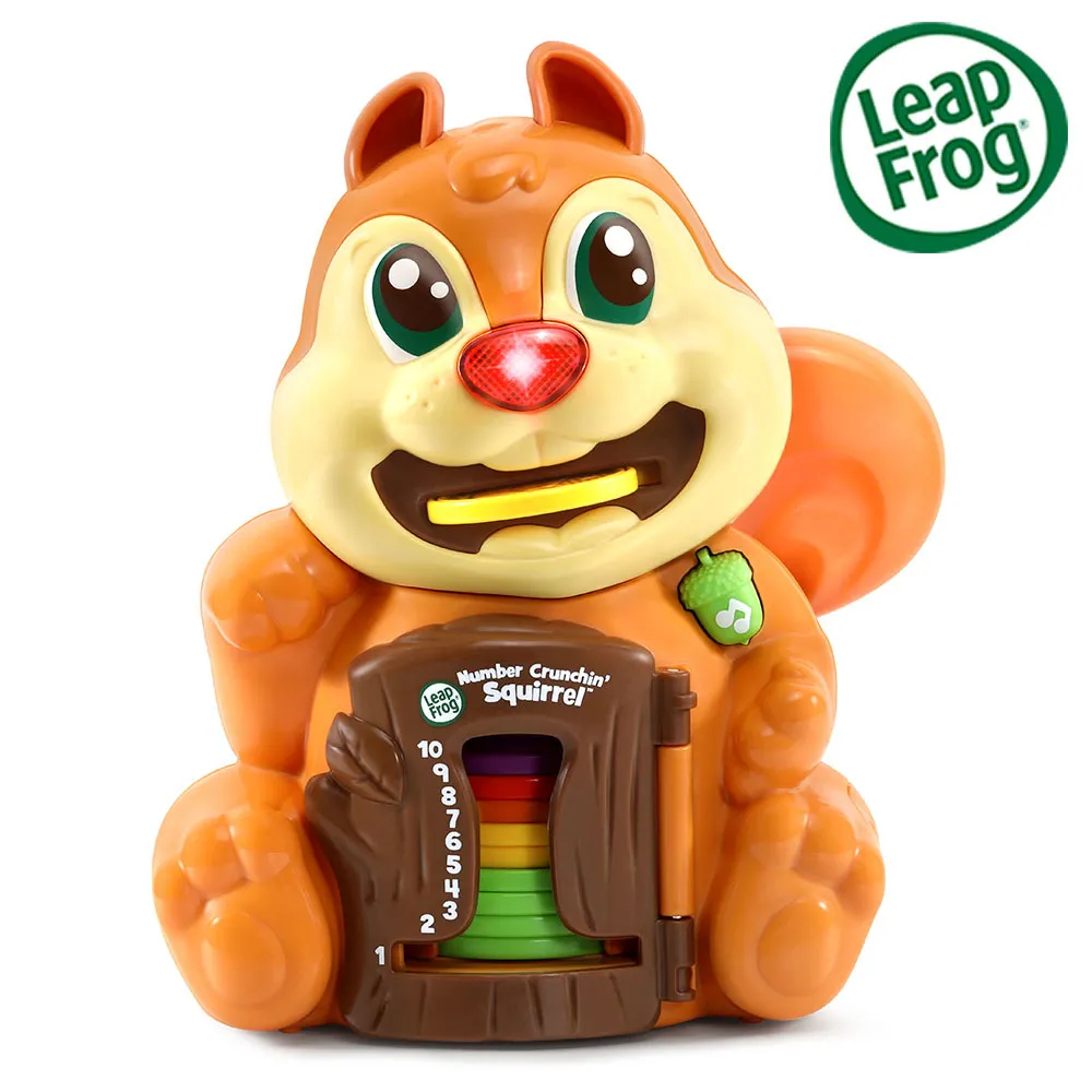 貪吃松鼠 歷史價格詳細信息