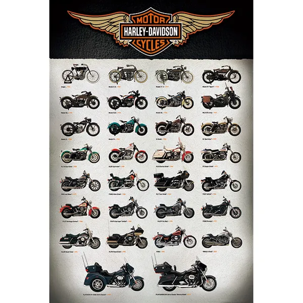 精選哈雷滑翔 至尊大滑翔 路王 09-13年 改裝CNC水箱罩 整流罩 歷史價格詳細信息