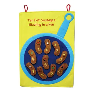 小香腸造型磁鐵 歷史價格詳細信息