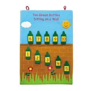 【兒童學習的好助手】交通工具布製掛圖No.18114 歷史價格詳細信息