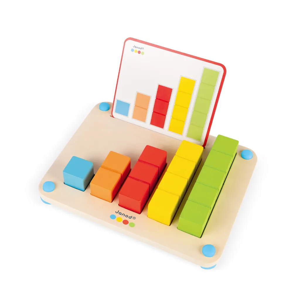 【法國Janod】小小STEAM系列-數量棒 歷史價格詳細信息