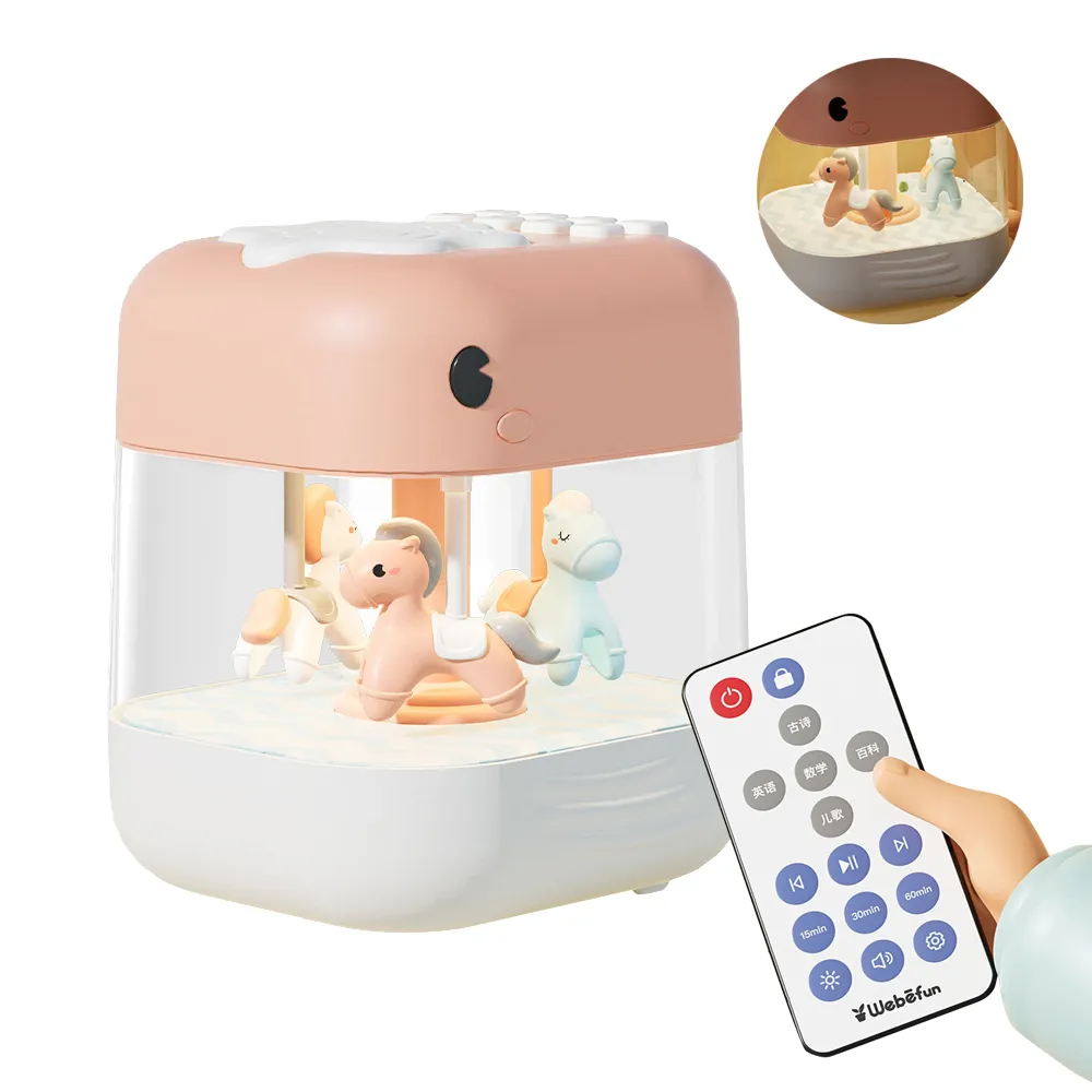 拍拍燈 馬桶通通樂 (小夜燈、床頭燈、USB燈) 歷史價格詳細信息