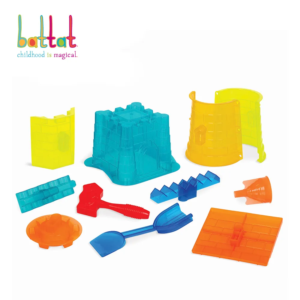 battat 建築師工具箱 歷史價格詳細信息