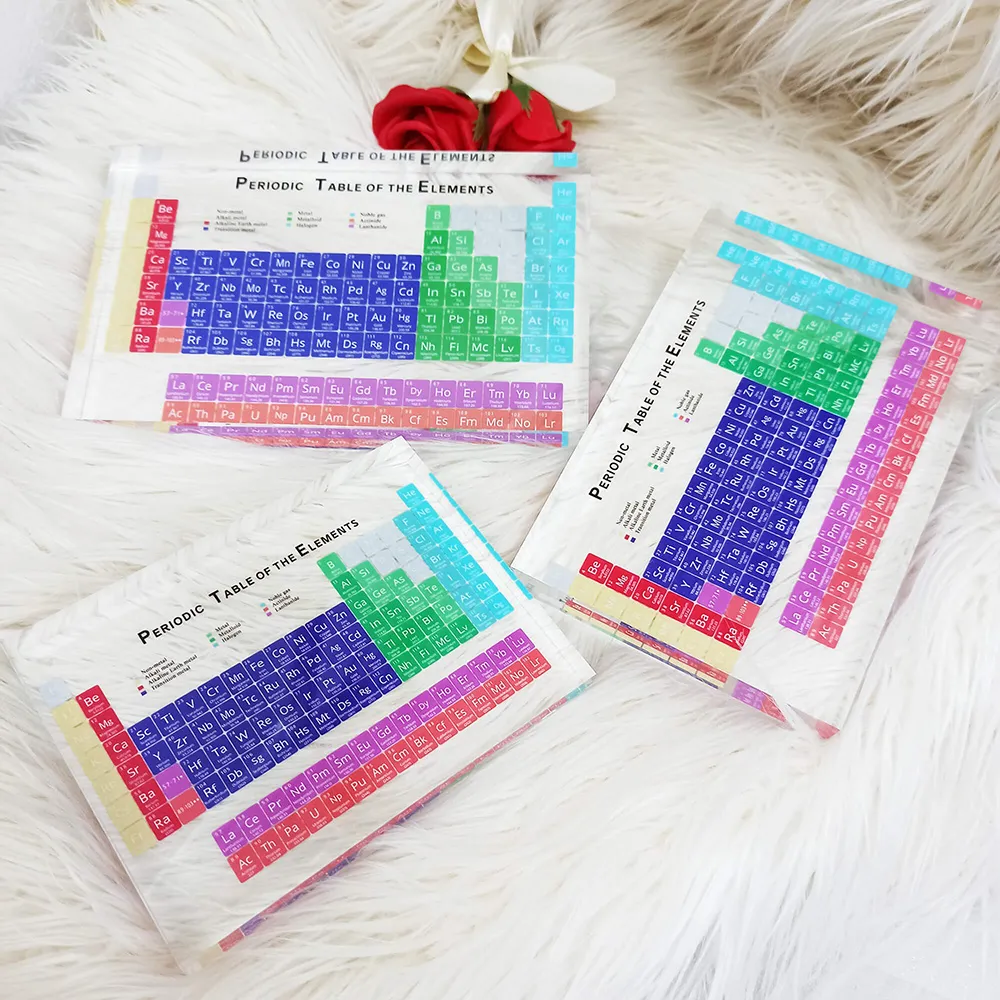 週期表一讀就通   【金石堂】 歷史價格詳細信息