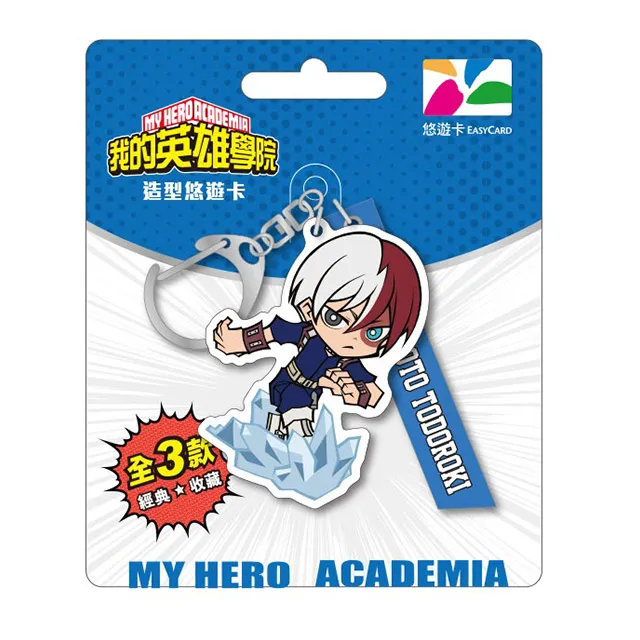 【悠遊卡】我不是胖虎-兔年行大運 歷史價格詳細信息