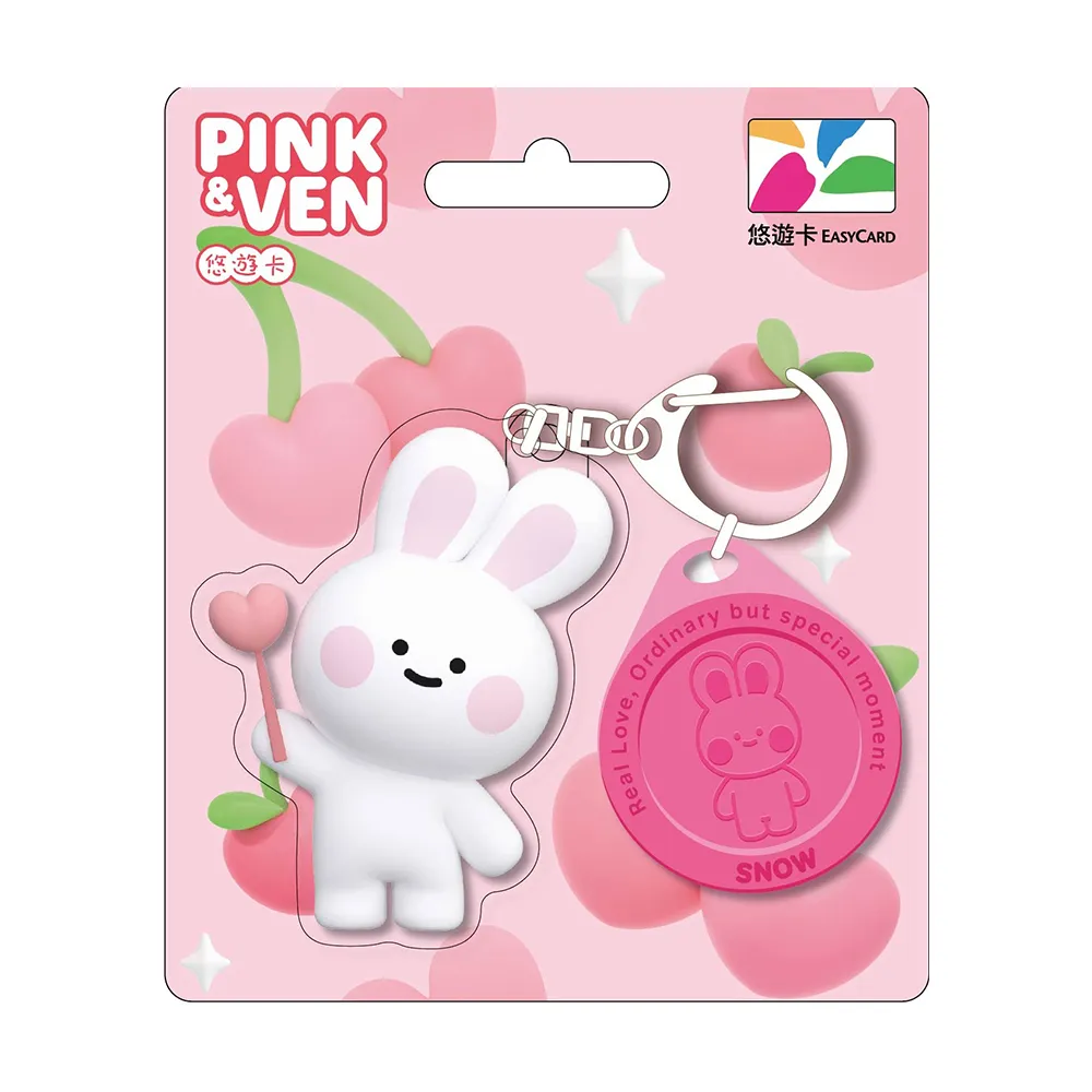 PINK & VEN悠遊卡-HIPPY(透明卡)(受託代銷) 歷史價格詳細信息