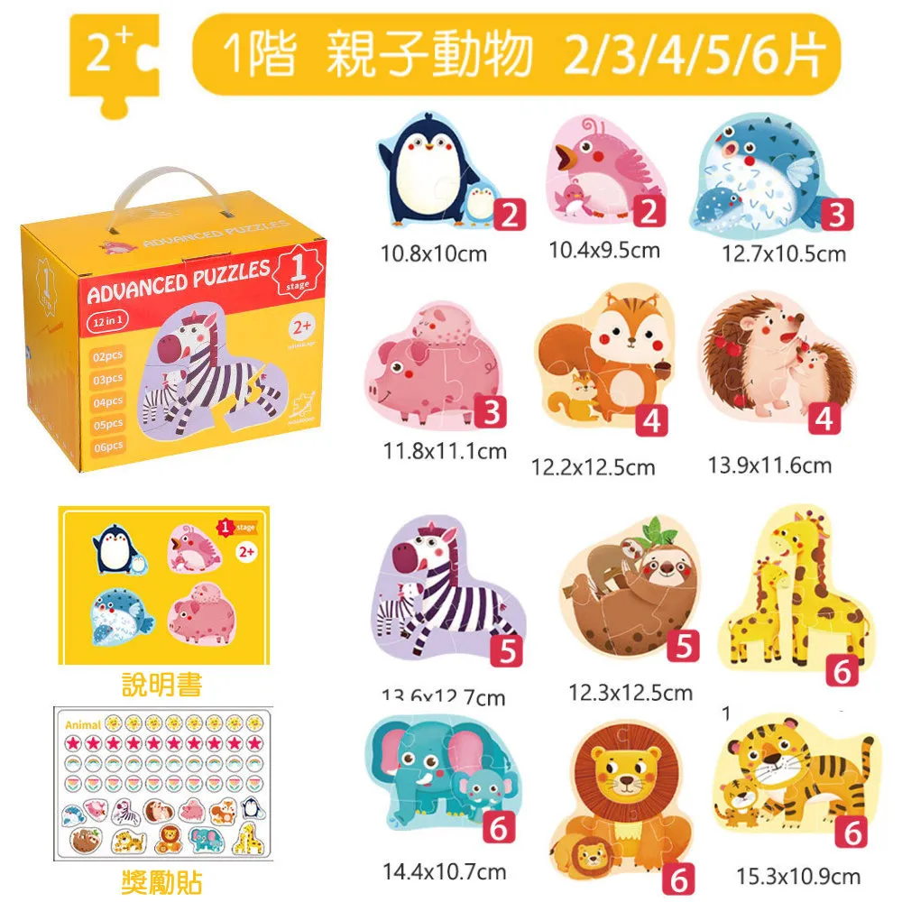 簡單到連高中生都看得懂的買股攻略 HOICHOI PRODUCTIONS 三采 歷史價格詳細信息