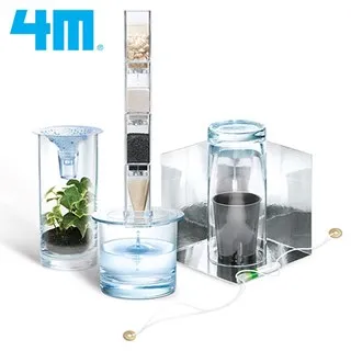 [4M] Water Pump 光電混合-綠能水幫浦 歷史價格詳細信息