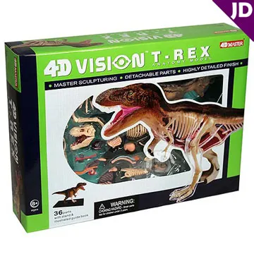 《4D MASTER》 恐龍系列-鐮刀龍THERIZINOSAURS 歷史價格詳細信息