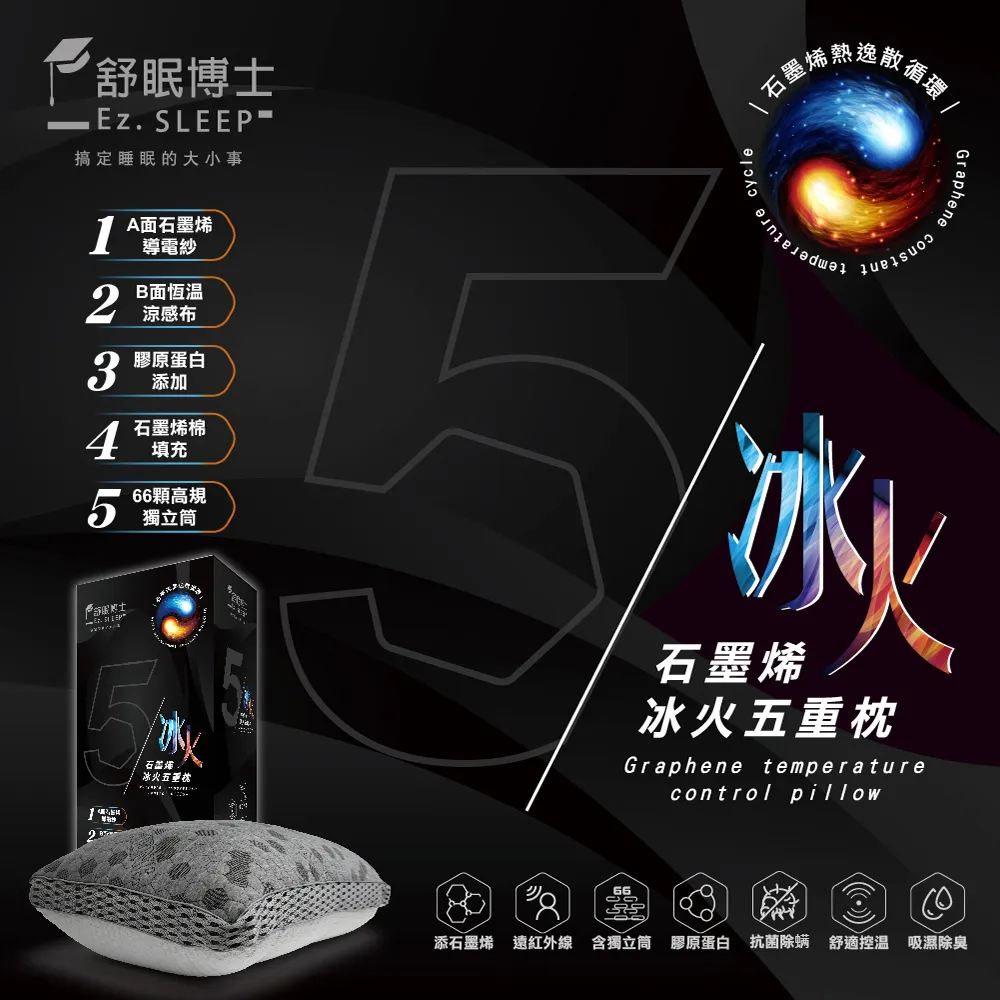 舒眠首選 ▷ 雙面溫涼 睡眠眼罩 遮光眼罩 - 灰藍×櫻花粉 歷史價格詳細信息