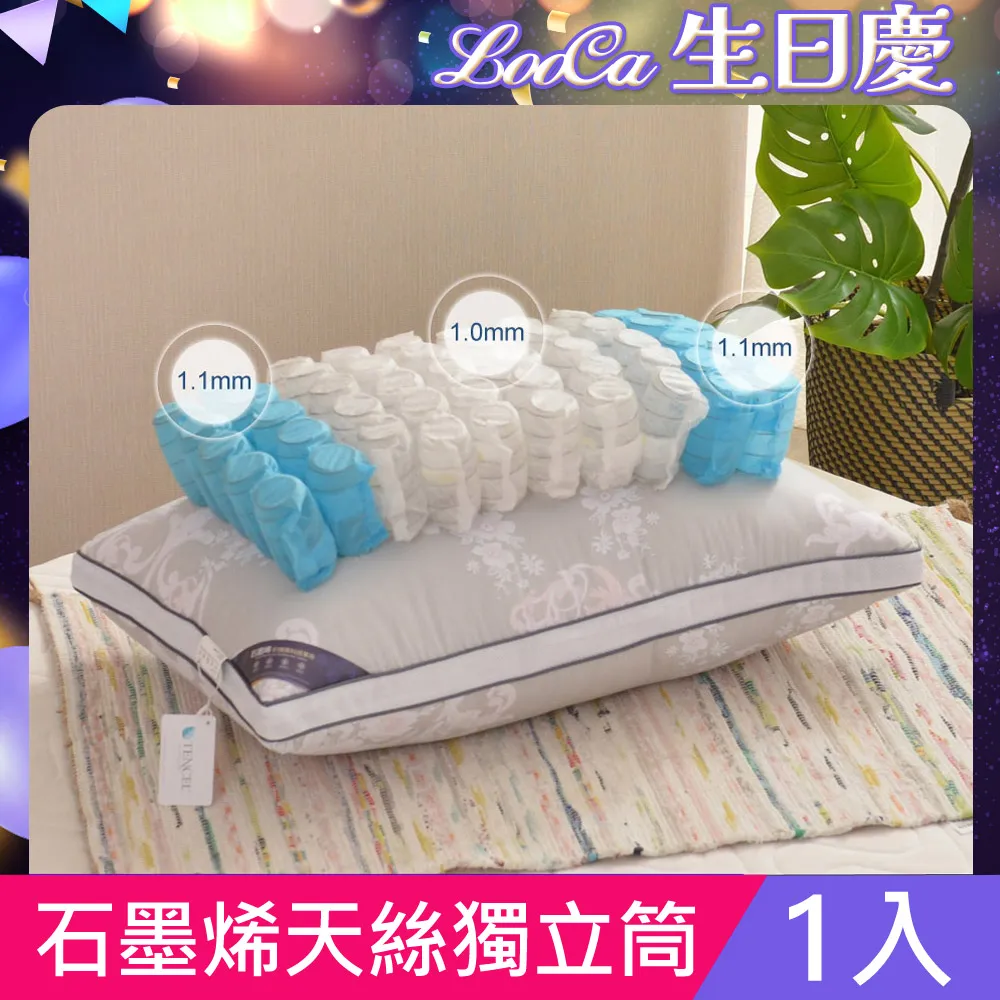 石墨烯獨立筒抗菌枕 壓縮枕 / 防螨抗菌 / 台灣製造 歷史價格詳細信息