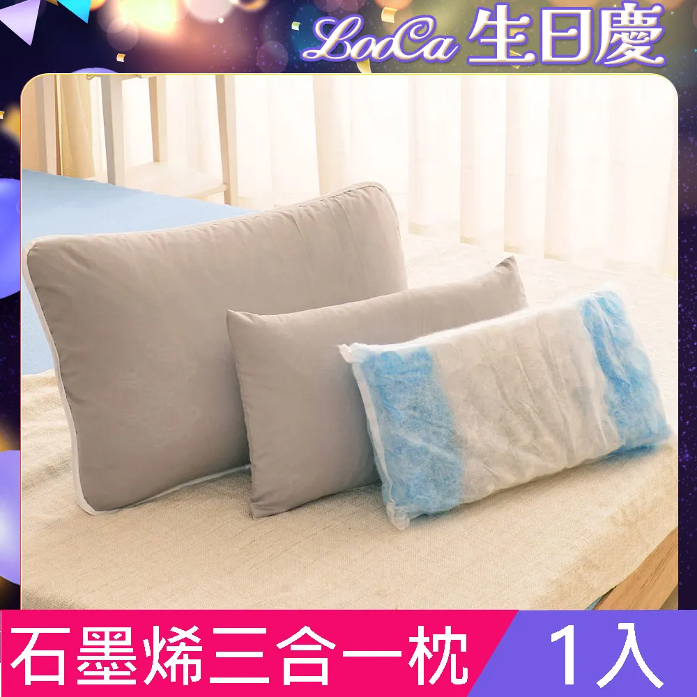 LooCa 8D超透氣可水洗健康獨立筒枕1入 歷史價格詳細信息