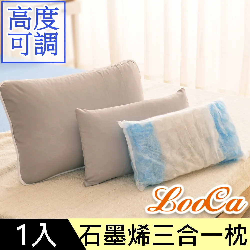 【LooCa】醫護級100%石墨烯遠紅外線5cmHT乳膠床墊-單大3.5尺(贈石墨烯枕套+石墨烯四季被-超值組) 歷史價格詳細信息