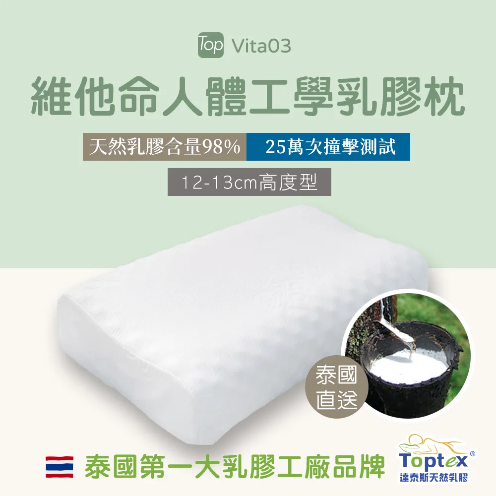 Toptex Single 7.5公分天然乳膠單人加大床墊 歷史價格詳細信息