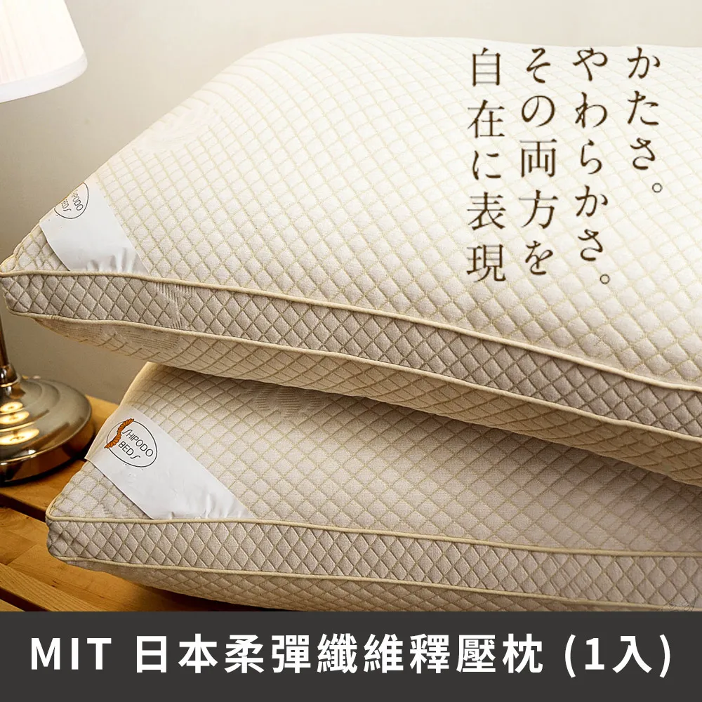 日和賞 日本柔彈纖維釋壓枕頭 歷史價格詳細信息