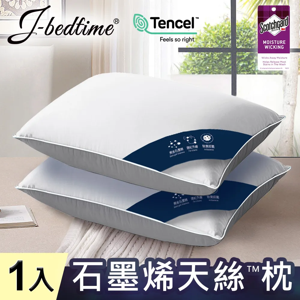 J-bedtime 石墨烯遠紅外線抗菌雙立體能量枕頭1入 歷史價格詳細信息