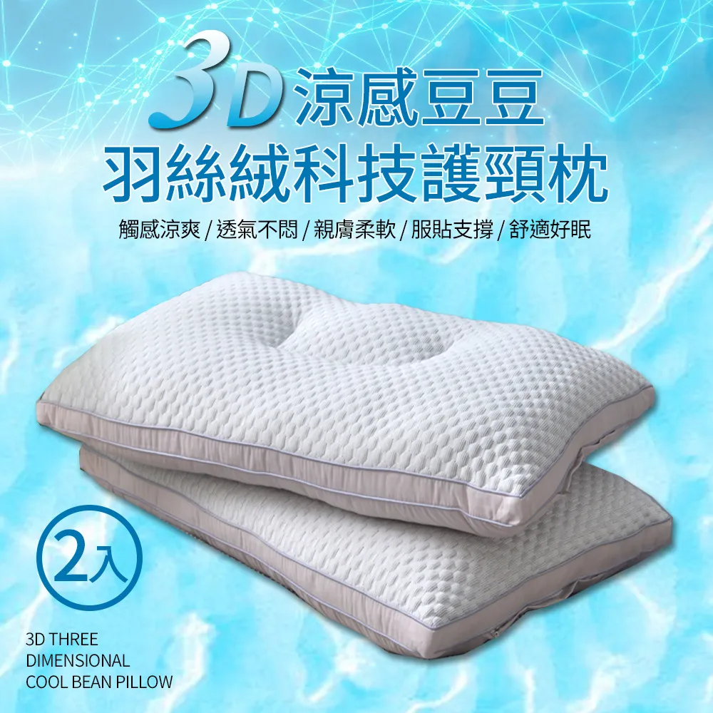 【3D涼感護肩頸枕】3D凝膠枕頭 頸枕 太空枕 凝膠枕 涼枕 枕頭 冰涼枕 冰墊 母親節 DE614-01 歷史價格詳細信息