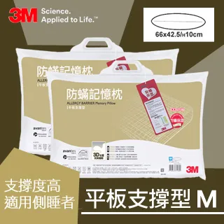 3M 防螨枕 記憶枕-平板支撐型(M/L)一入 歷史價格詳細信息