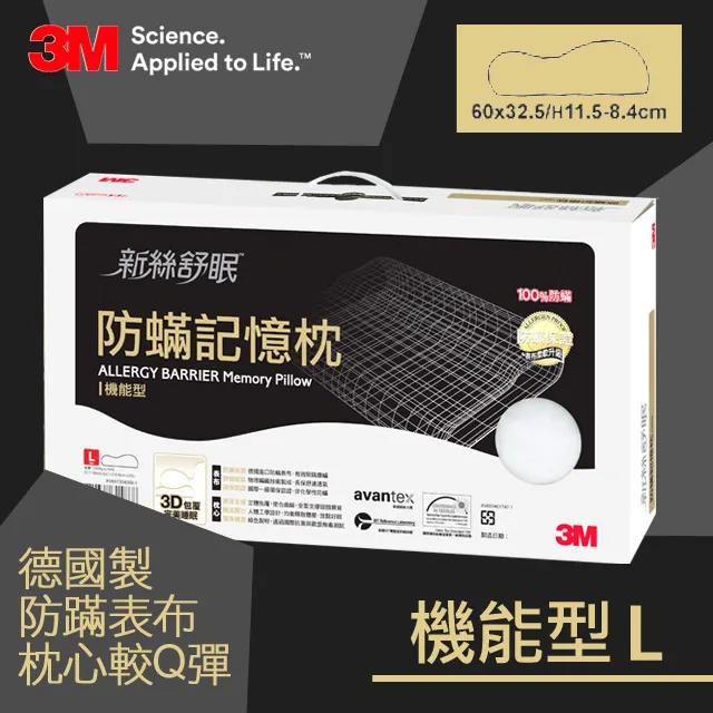 3M  防蹣記憶枕-機能型(M)-2入組 歷史價格詳細信息