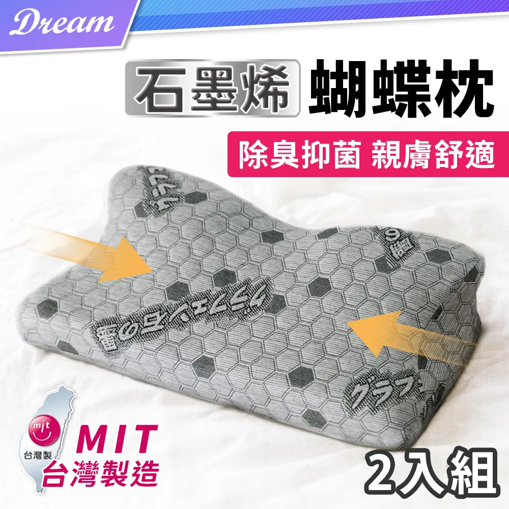 (2入組)台灣製造uBESTHUNT可換洗防潑水兒童口罩套MASKC1(附SIAA抗菌口罩收納夾鏈袋) 歷史價格詳細信息