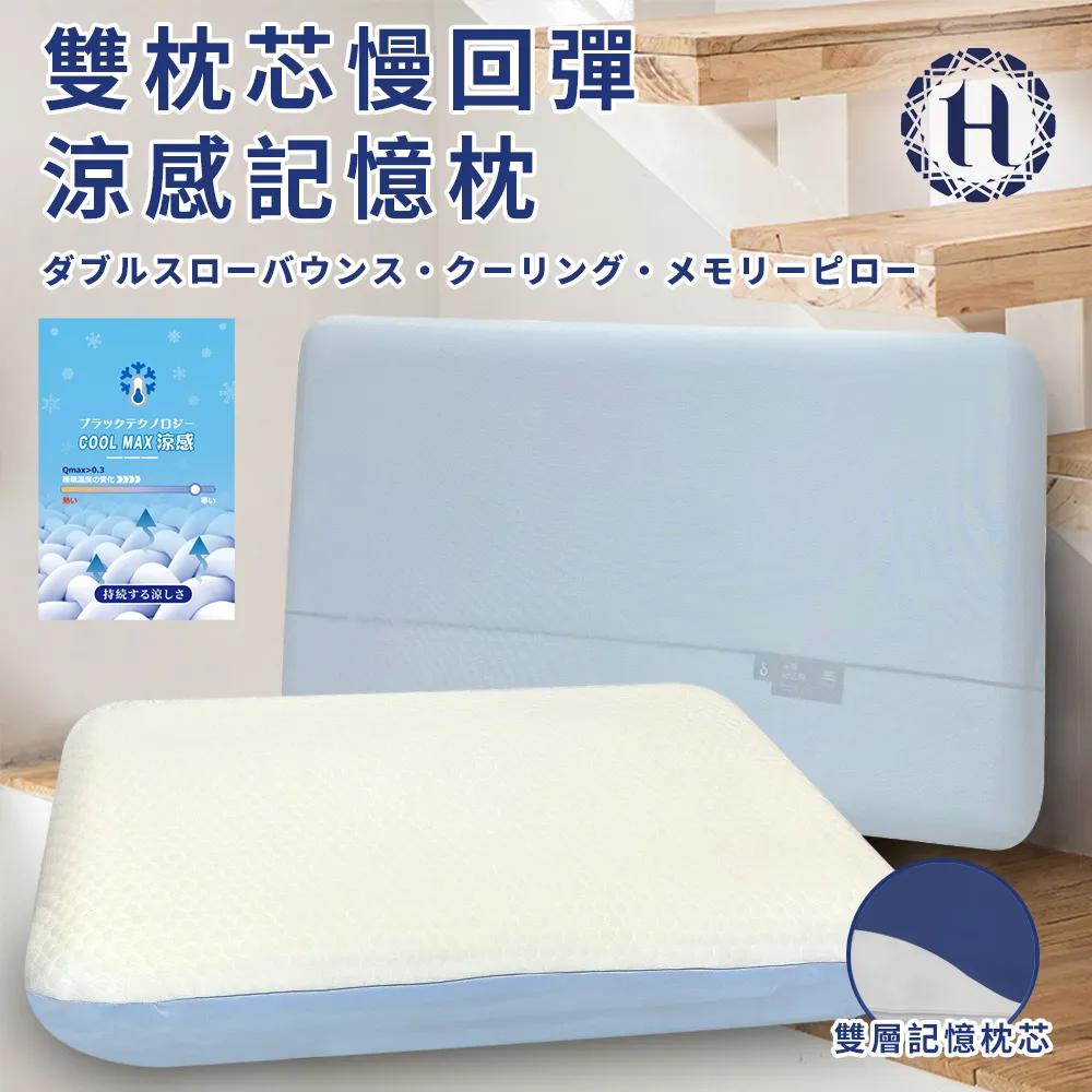 買一送一【Hilton 希爾頓】負離子石墨烯長效冷凝冷卻枕(記憶枕/機能枕)(B3001-AL) 歷史價格詳細信息