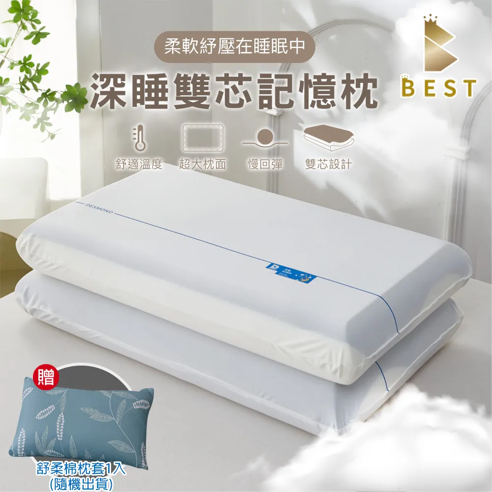 護頸深睡四季通用狗窩可拆洗寵物大型犬泰迪睡覺狗狗床耐臟耐撕咬 歷史價格詳細信息