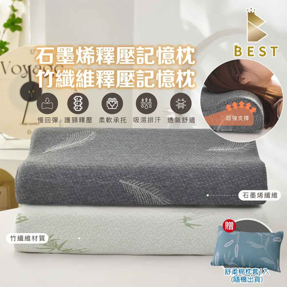 思竹插畫 金蘋果萬用經文卡 歷史價格詳細信息