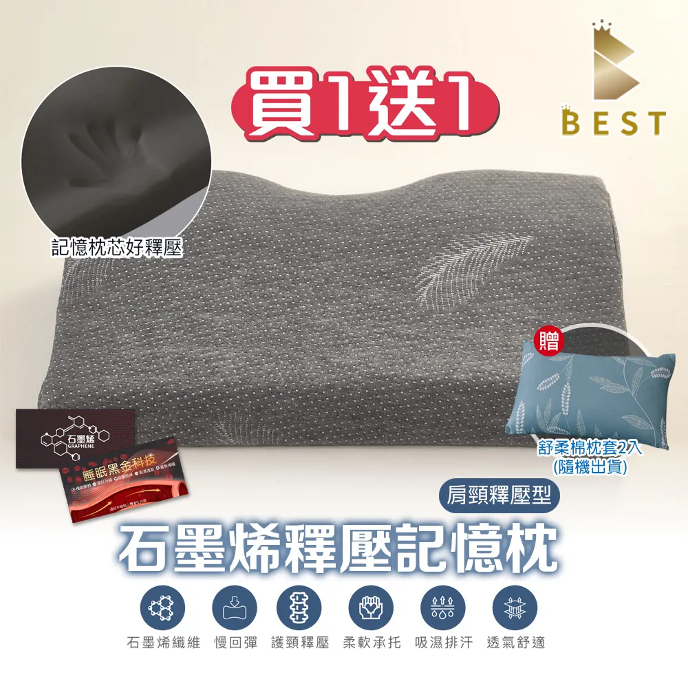 買一送一 人體工學設計 靠背 減壓 坐墊 靠墊 腰椎 辦公記憶棉 歷史價格詳細信息