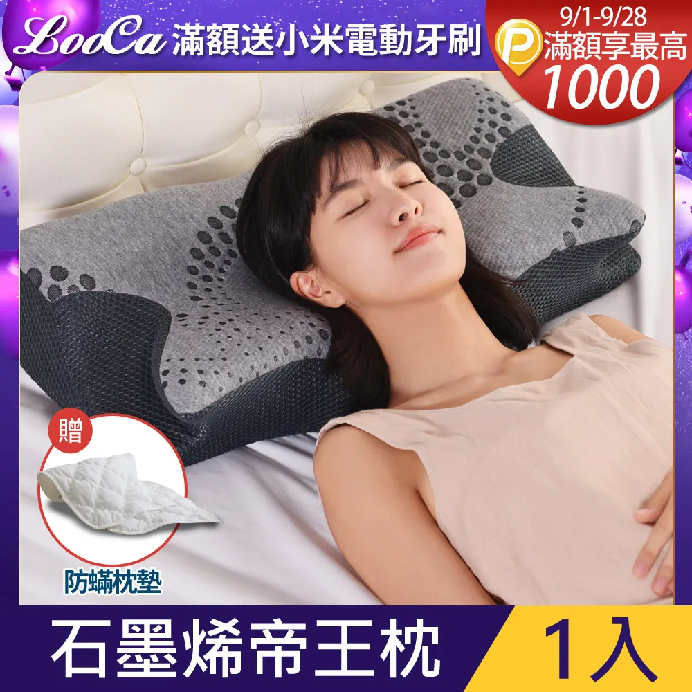LooCa石墨烯超透氣8D健康枕2入 歷史價格詳細信息
