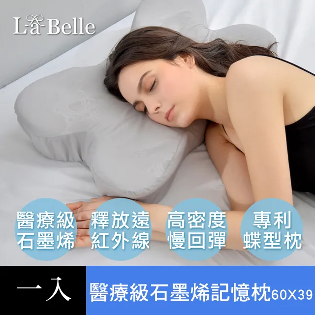 《醫療級石墨烯蝶型雙向護頸記憶枕》 歷史價格詳細信息