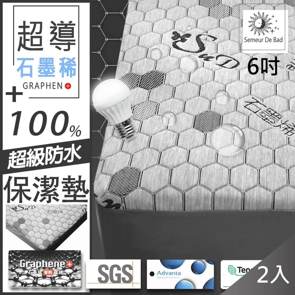 高品質導演椅出租銷售預購 歷史價格詳細信息